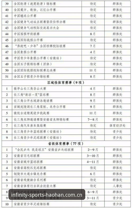 浩瀚体育下载安卓版使用指南：从安装到畅享赛事全攻略